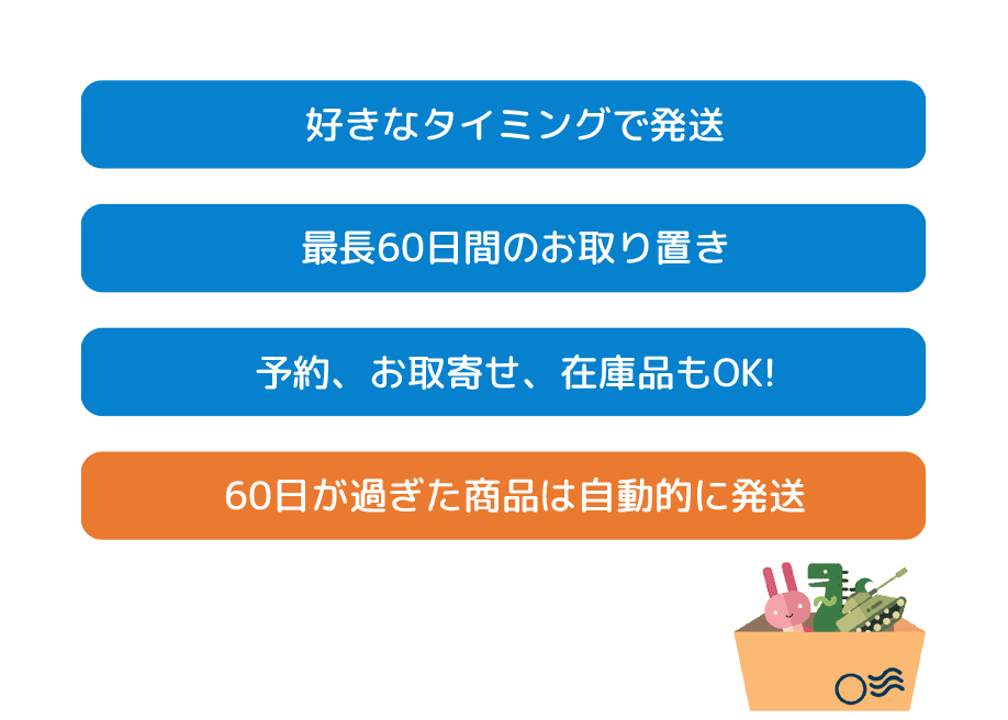 My倉庫からの発送方法 ステップ6