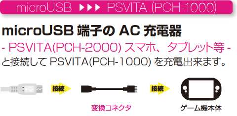 Playstation Vita Ps Vita Pch 1000 用変換コネクタケーブル