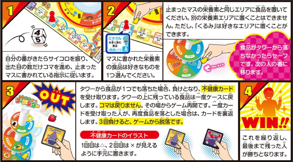 2021新春福袋】 グラグラ食育ゲーム フードタワー