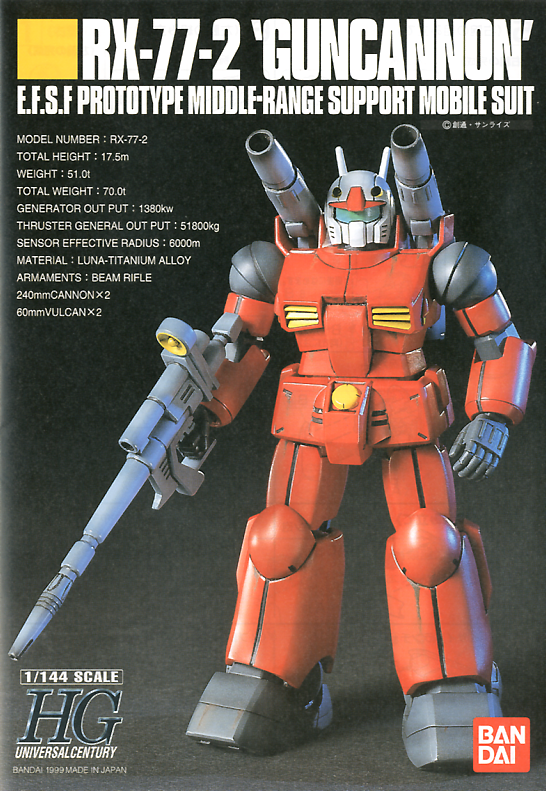 定価 HG1 144ガンダム ガンキャノン デッカードブラスター銃 マーカー 