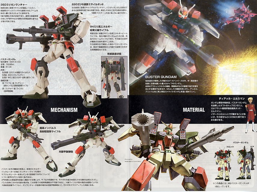 1 144 Hg バスターガンダム