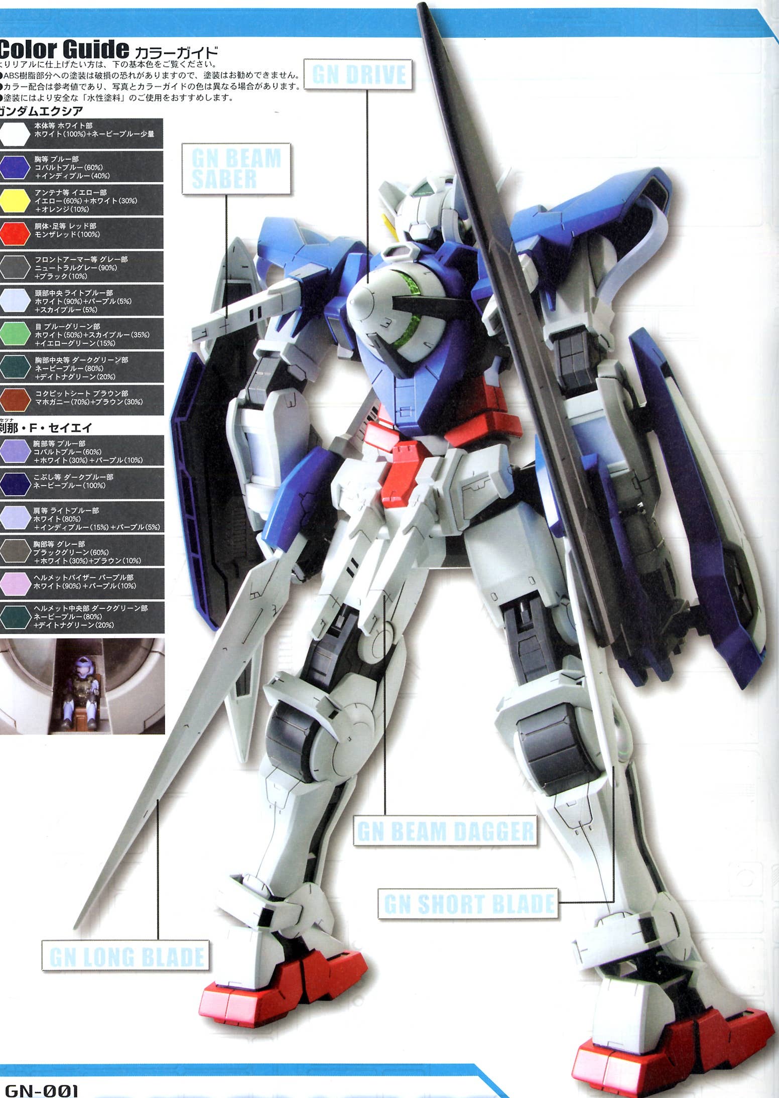 ✨最終日値下げ✨1/60 PG GN-001 ガンダムエクシア 買取】1/60 PG GN-001 ガンダムエクシア 「機動戦士ガンダム00