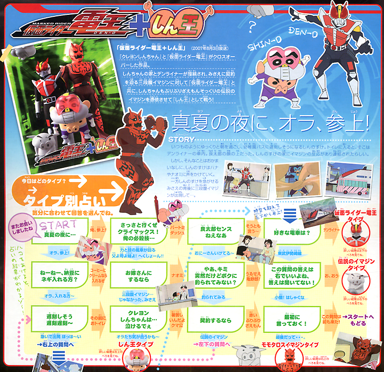 ソフビ魂 仮面ライダー電王 Vs しん王