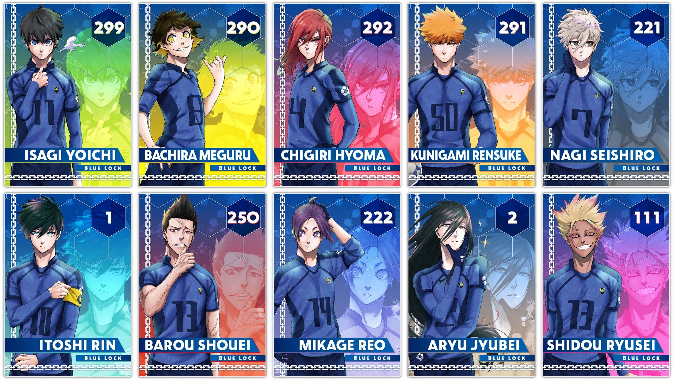 the-ultimate-blue-lock-manga-best-footballers-tier-list-over-50