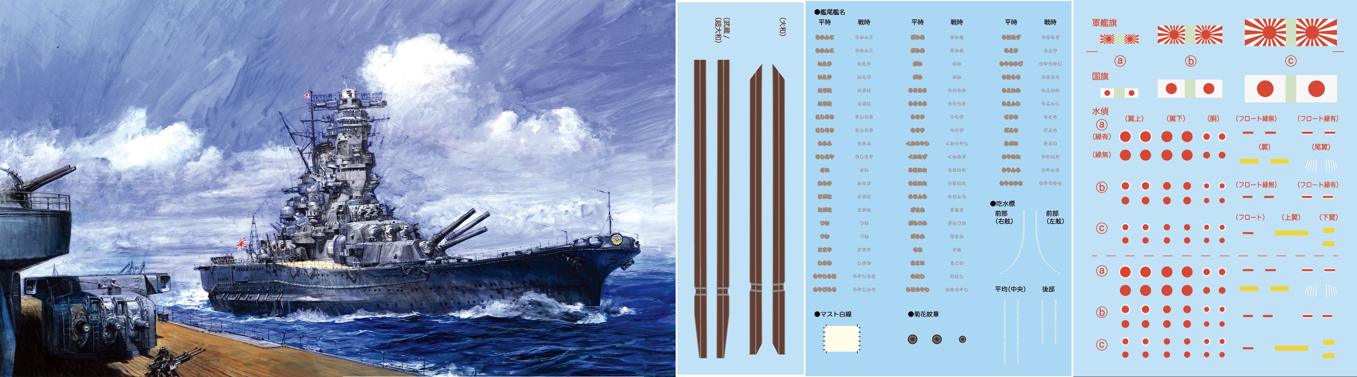 1/700 日本海軍戦艦 武蔵 (昭和17年 / 竣工時)