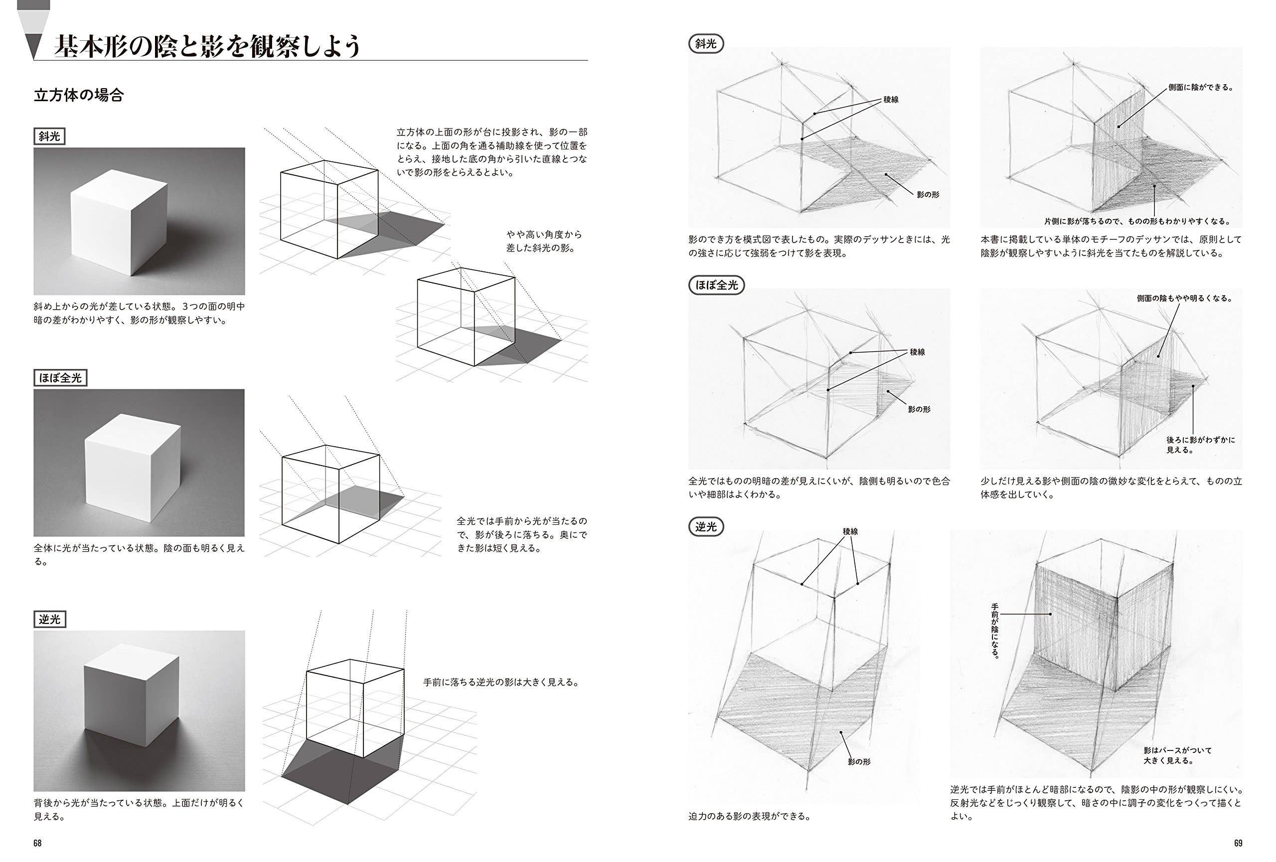 鉛筆デッサン基本の[き] やさしく,楽しく,デッサンを始めよう | HLJ.co.jp