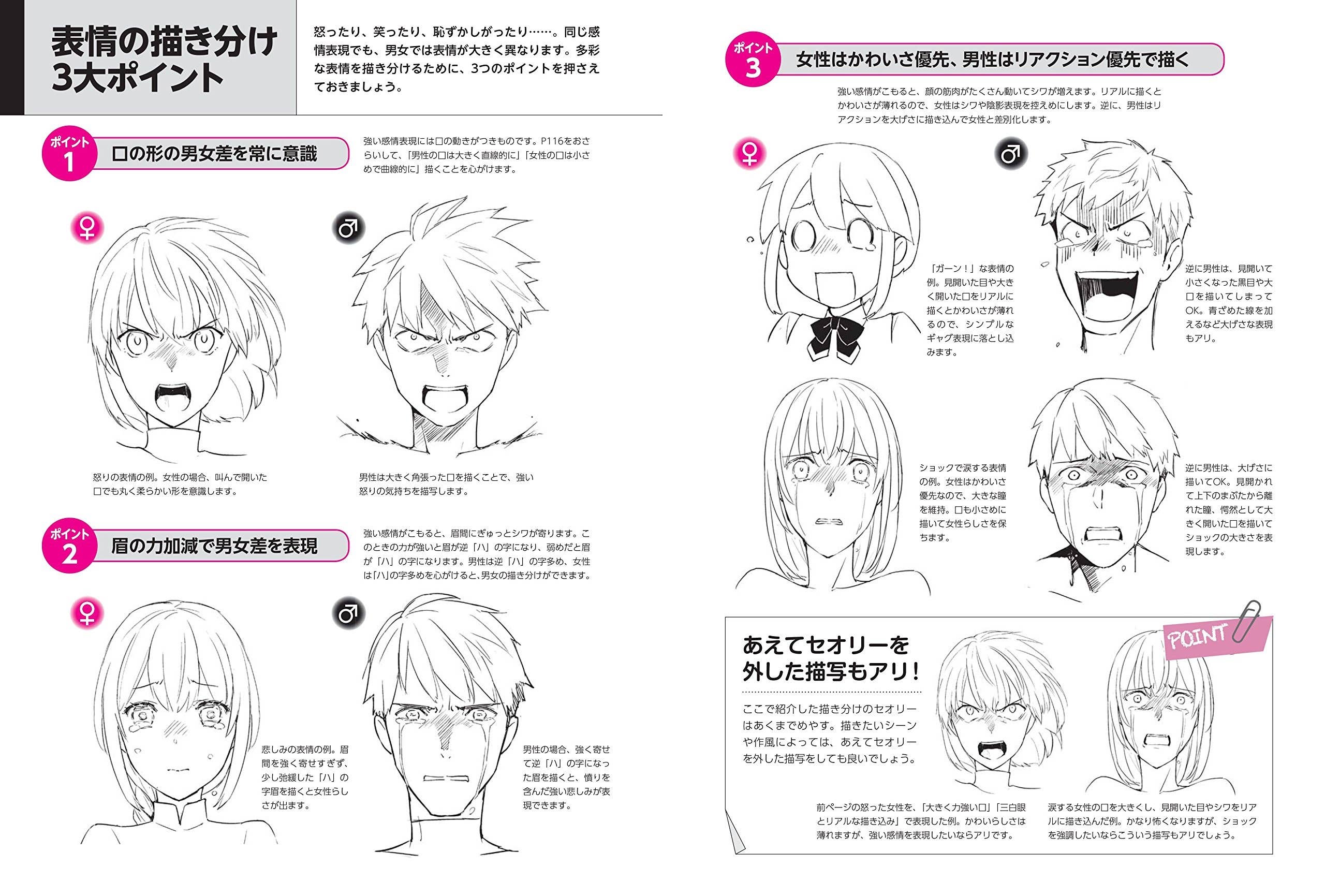 男女の顔の描き分け 角度別 年齢別 表情別のキャラデッサン