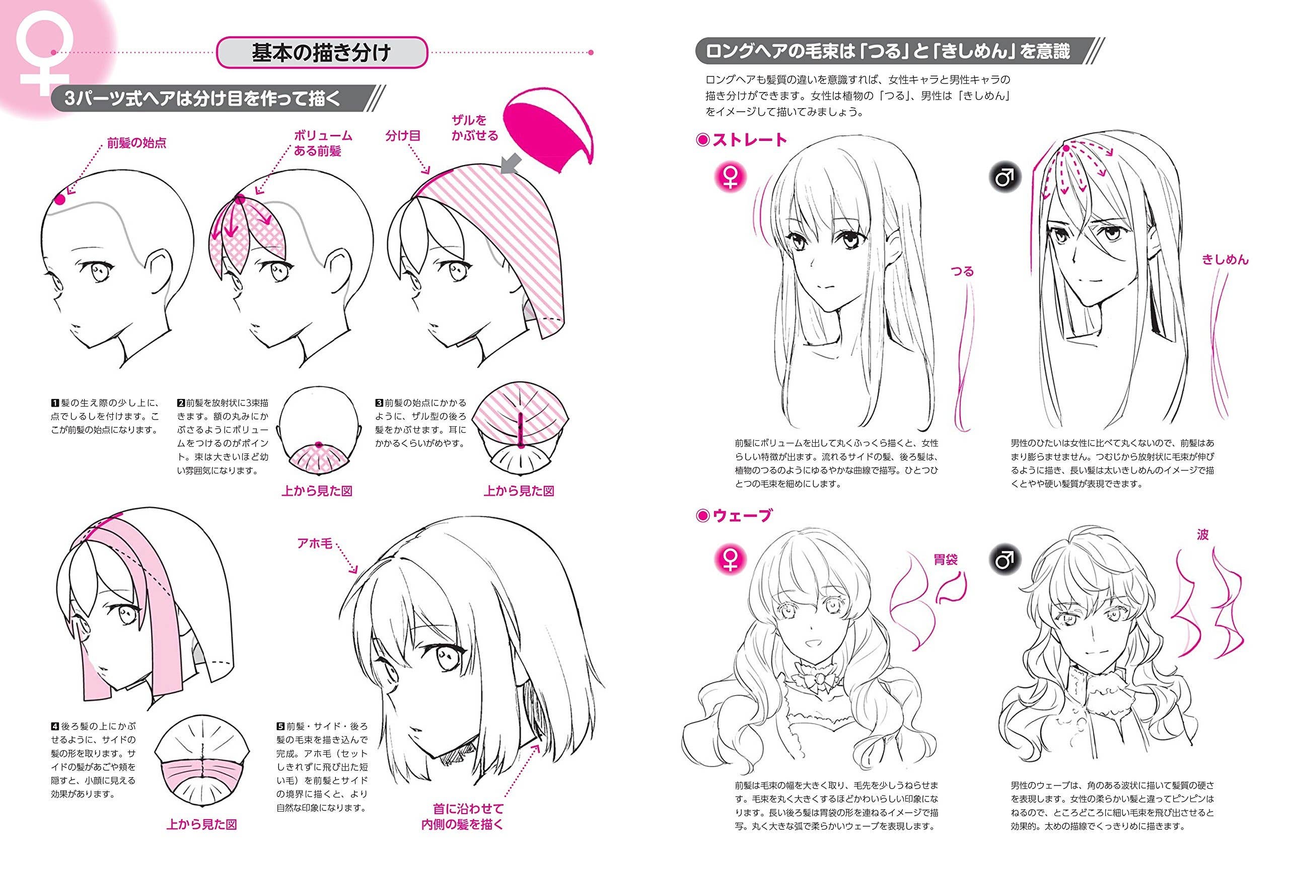 男女の顔の描き分け 角度別 年齢別 表情別のキャラデッサン 男女の顔の描き分け 角度別 年齢別 表情別のキャラデッサン