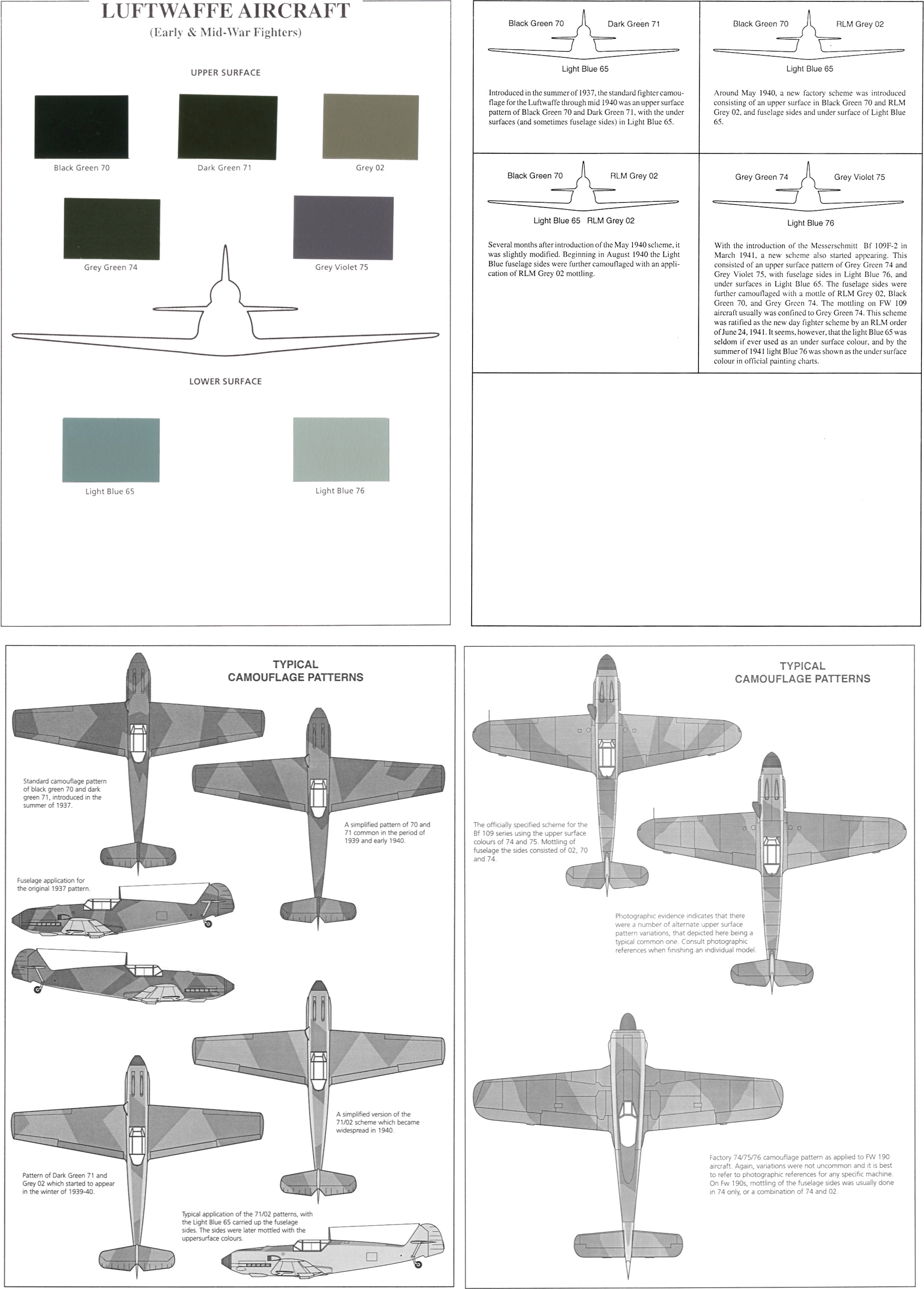 ドイツ空軍戦闘機・WW.II 初期/中期 塗装カラーチャート