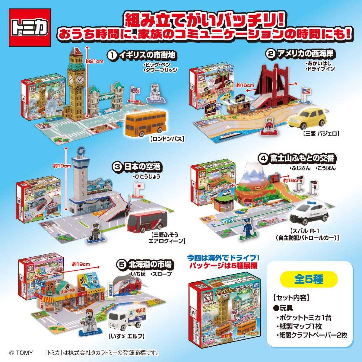 119円 新色追加して再販 ポケットトミカで遊ぼう おでかけタウン トラベルドライブ 4.富士山ふもとの交番 スバル R-1 自主防犯パトロールカー 119円 新色追加して再販 ポケットトミカで遊ぼう おでかけタウン トラベルドライブ 4.富士山ふもとの交番 スバル R-1 自主防犯パトロールカー