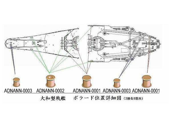 1/700 大和型戦艦用 ボラード A (8pcs)