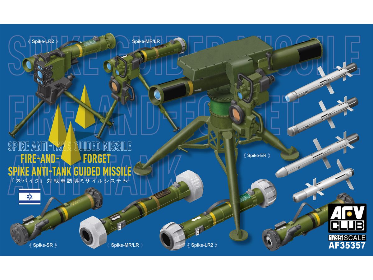 1/35 日本海軍 89式 12.7cm 連装高角砲 砲兵 5体付 | HLJ.co.jp