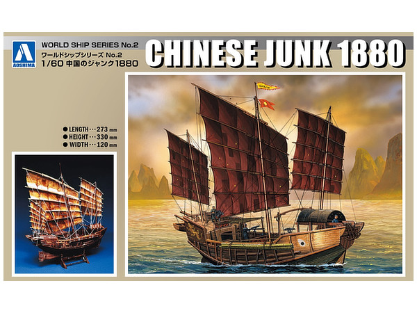 中国のジャンク1880