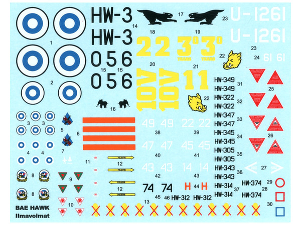1/48 Bae ホーク フィンランド空軍