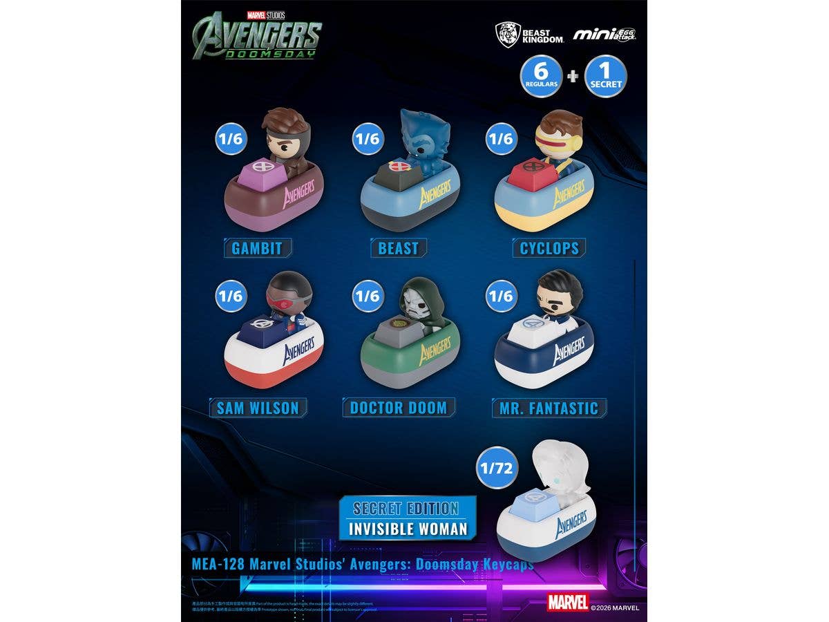 MEA-128 アベンジャーズ:ドゥームズデイ キーキャップ ブラインドボックスセット 1Box 6pcs