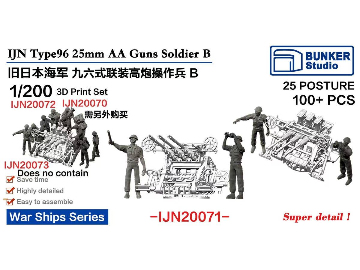 1/200 日本海軍 九六式二十五粍 連装機銃員 B (25ポーズ・100体)