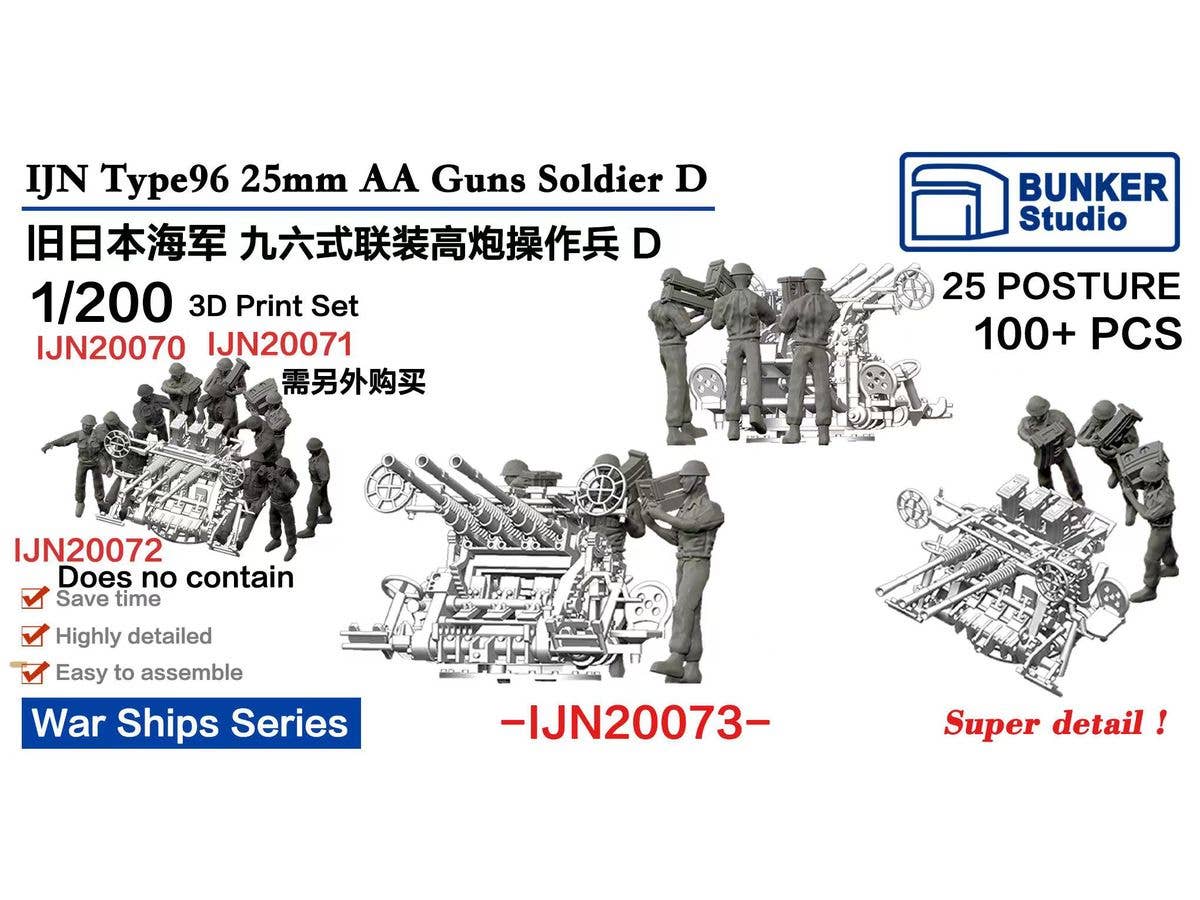 1/200 日本海軍 九六式二十五粍 連装機銃員 D (25ポーズ・100体)