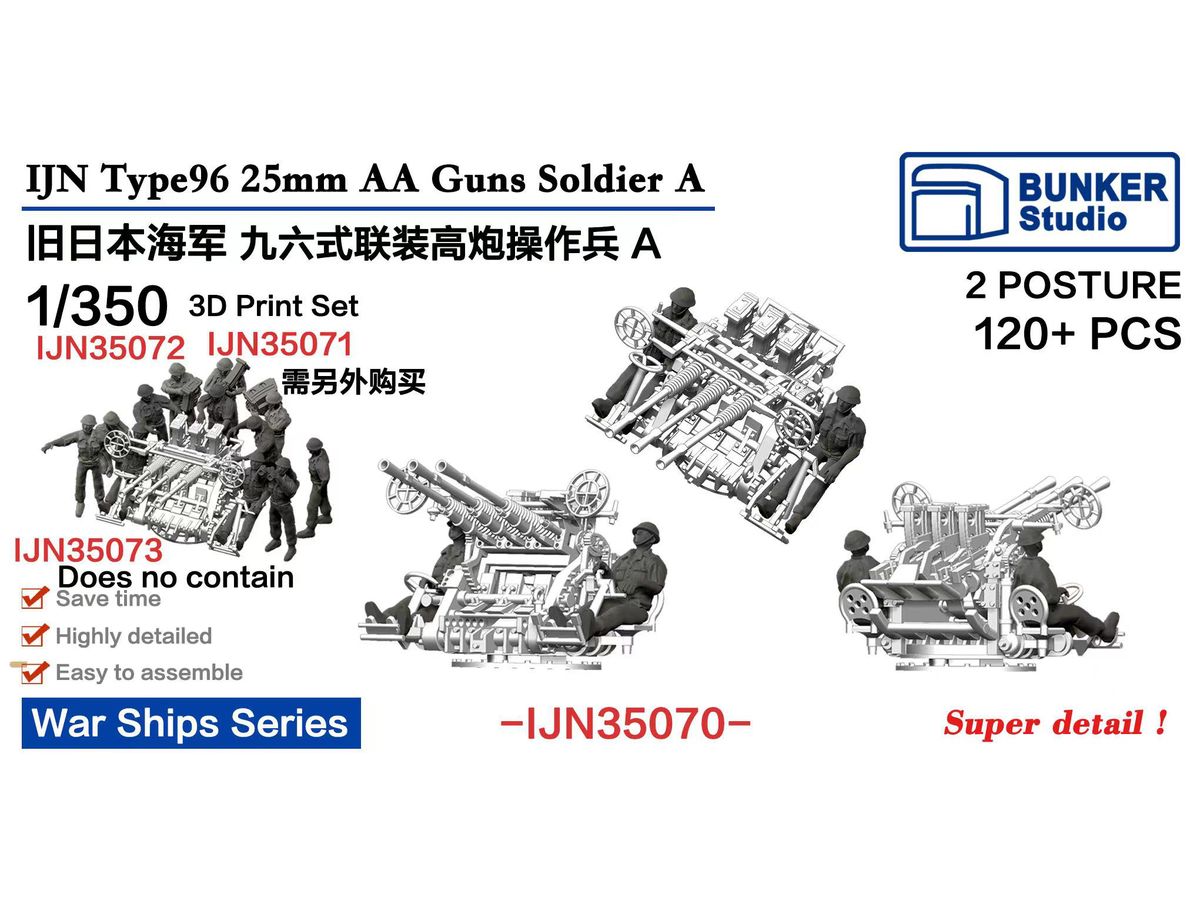 1/350 日本海軍 九六式二十五粍高角 機銃用高角砲員A (2ポーズ・120体)