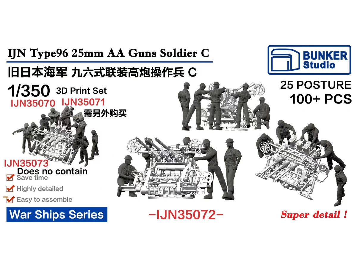 1/350 日本海軍 九六式二十五粍高角 機銃用高角砲員C (25ポーズ・100体)