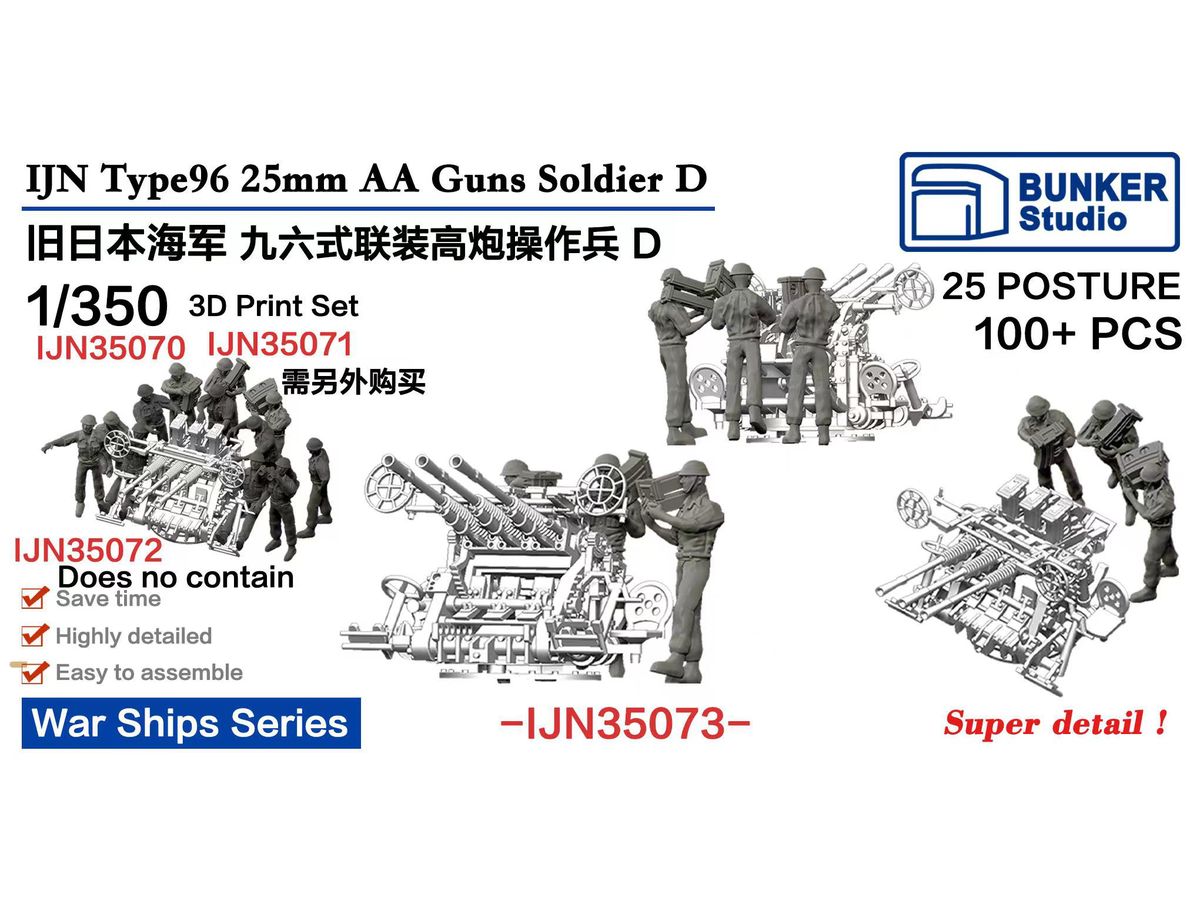 1/350 日本海軍 九六式二十五粍高角 機銃用高角砲員D (25ポーズ・100体)