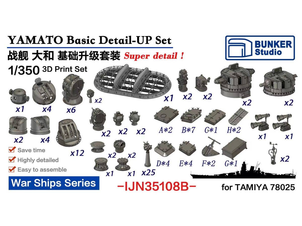 1/350 日本海軍 戦艦 大和 ベーシックディテールアップセット (タミヤ 78025用)