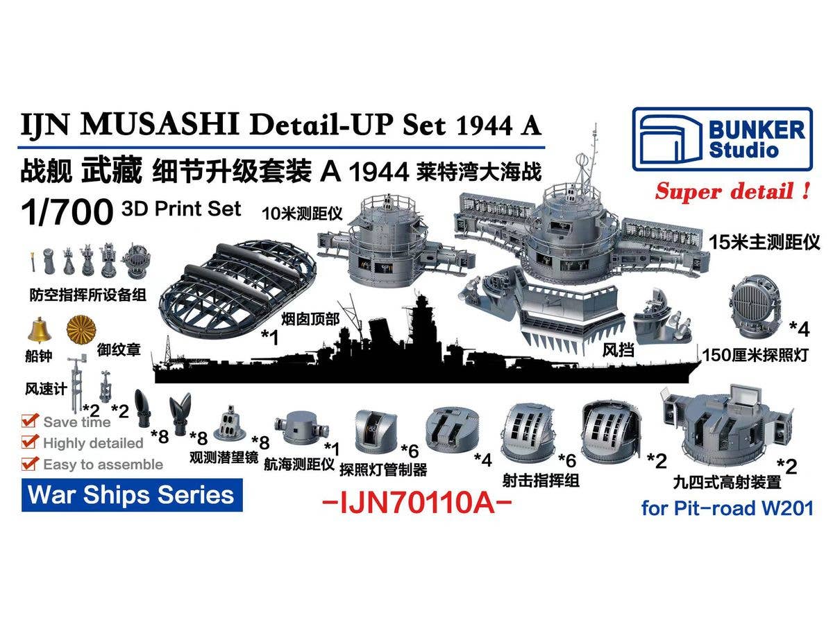 1/700 現用ソビエト / ロシア海軍 MR-184カイト・スクリーチ射撃管制