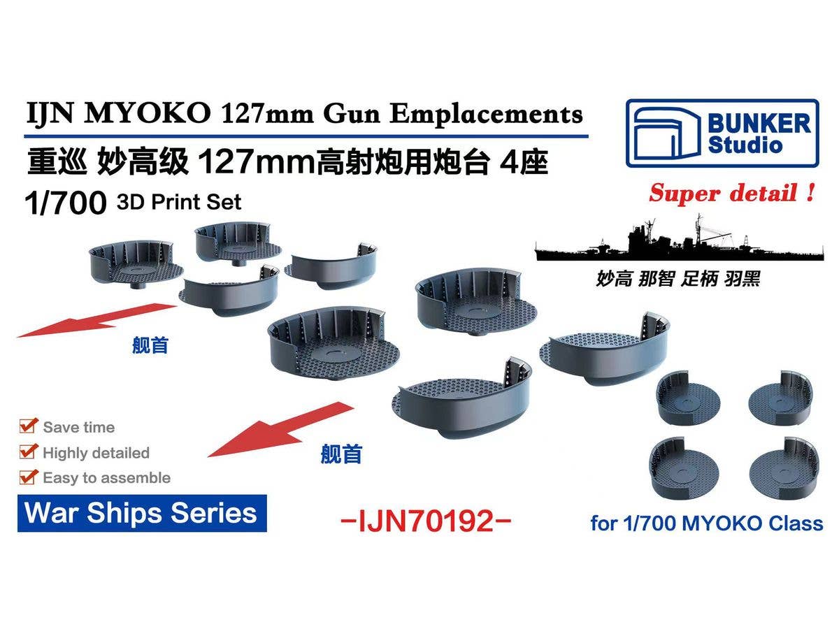 1/700 日本海軍 妙高型 十二糎七高角砲座