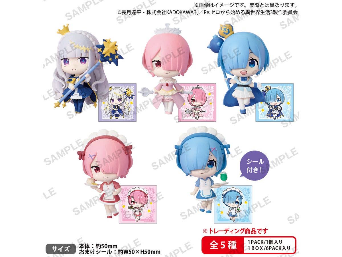 Re:ゼロから始める異世界生活 コレクションフィギュアRICH 誕生日生活2025 BOXver. 1Box 6pcs