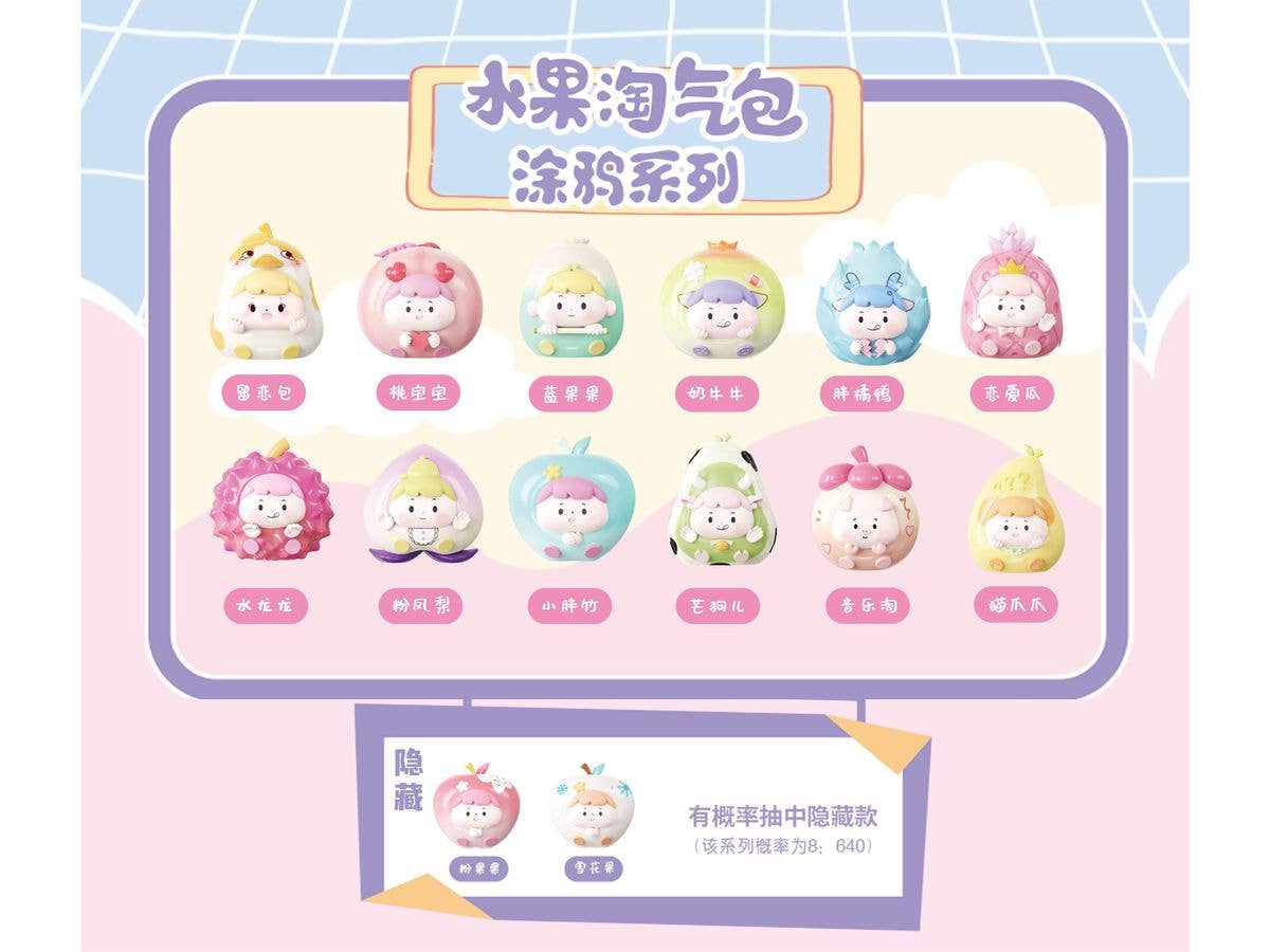 ぷくっとアートフィギュア 1Box 8pcs