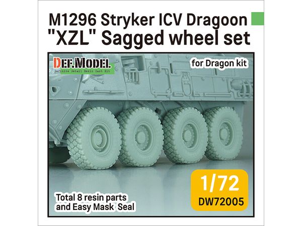 1/72 現用 アメリカ M1296ストライカーICVドラグーン 自重変形タイヤセット XZLタイプ(ドラゴン用 リニューアル版)