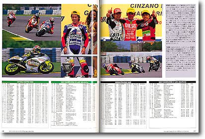 グランプリ・イラストレイテッド年鑑 2000