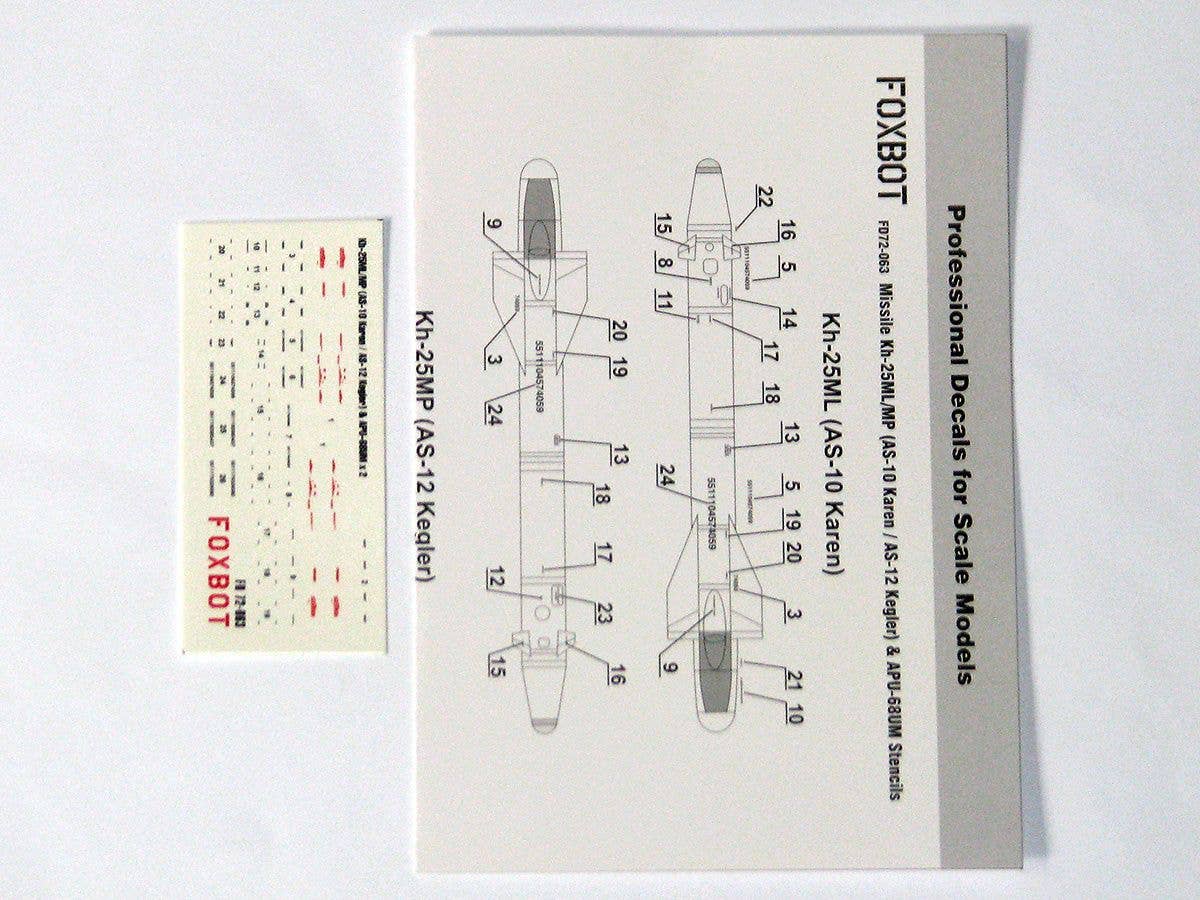 1/72 Kh-25ML/MP (AS-10 カレン/AS-12 ケグラー) 空対地ミサイル & APU-68M ランチャーデータステンシルデカール