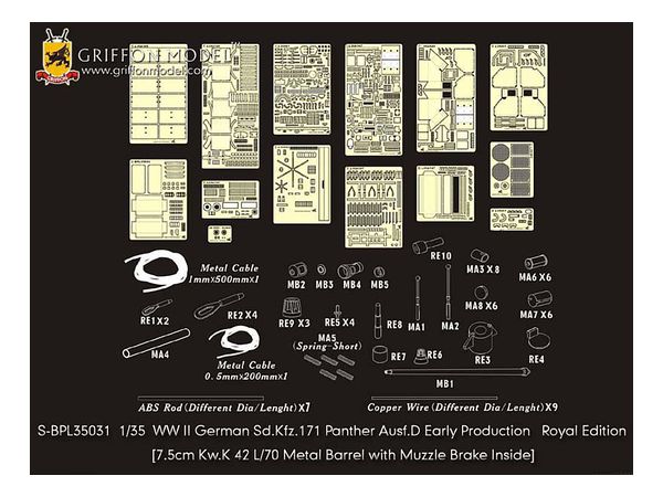 1/35 WW.II ドイツ軍 パンターD型 初期生産型用ディテールアップパーツセット ロイヤルエディション