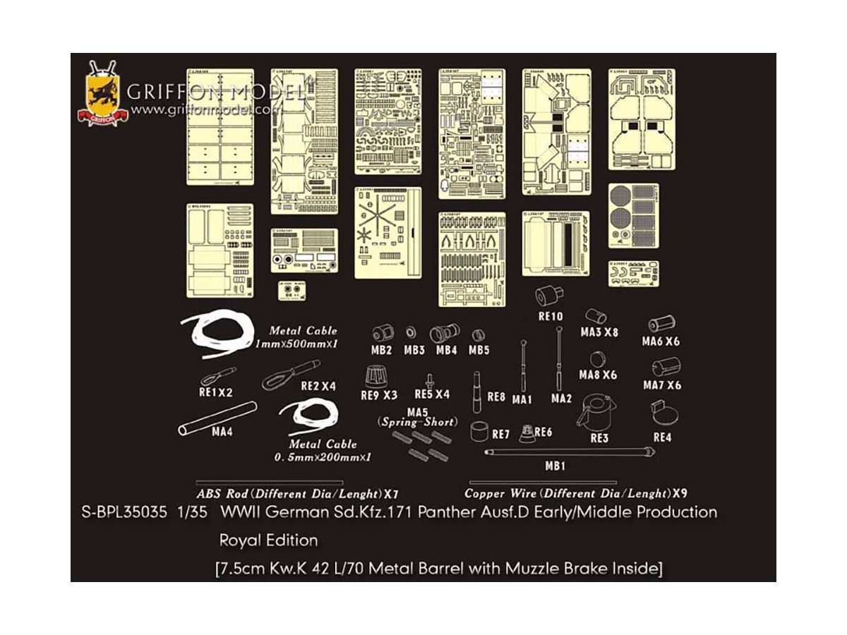 1/35 WW.II ドイツ軍 パンターD型 初期/中期生産型用ディテールアップパーツセット ロイヤルエディション