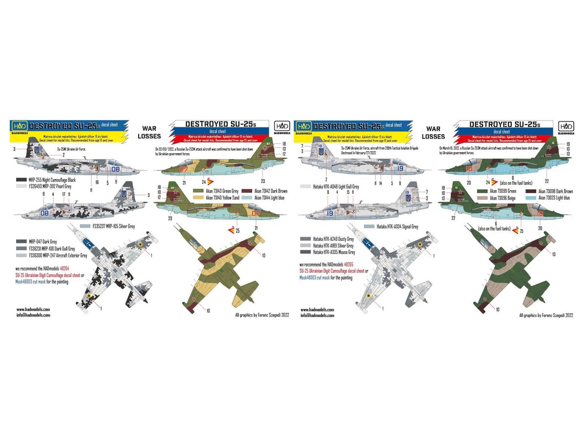 1/48 Su-25 フロッグフット ウクライナ & ロシア 被撃墜機 デカール