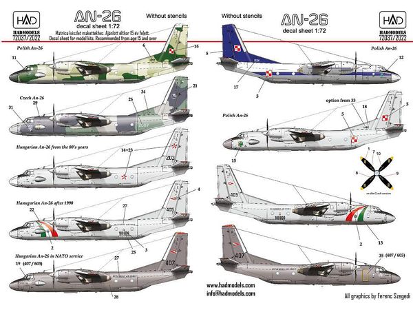 1/72 アントノフ AN-26 カール デカール