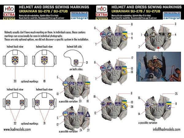 1/72 Su-27B/UB ウクライナ空軍 ヘルメット & ワッペン デカール