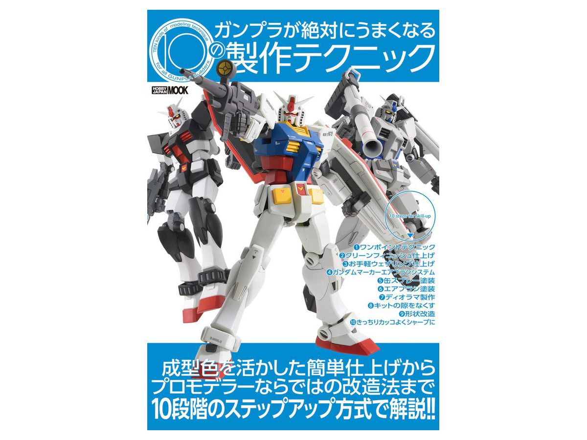 ガンプラが絶対にうまくなる10の製作テクニック
