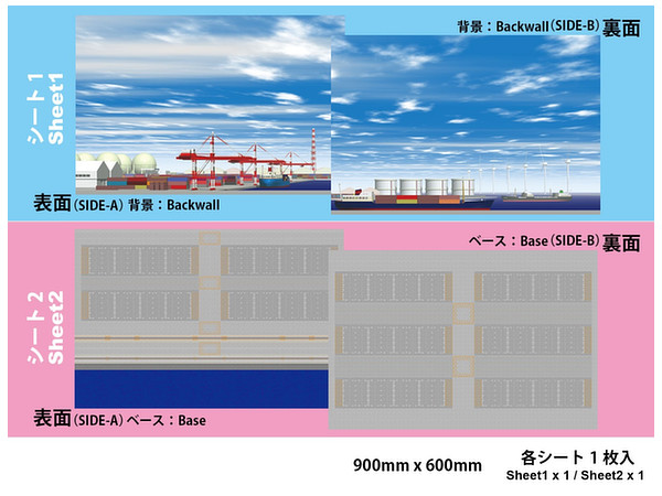 1/150 ジオラマシート コンテナヤードセット