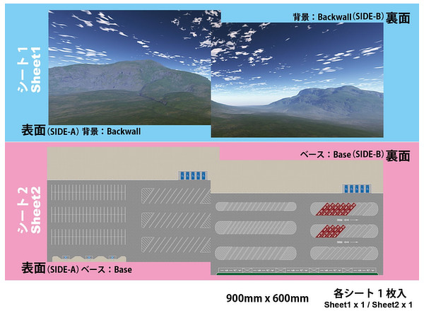1/150 ジオラマシート SA/PAセット