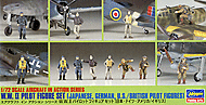 1/72 W.W.2パイロット フィギュアセット