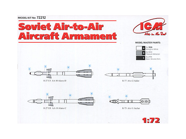 1/72 ロシア軍 空対空 兵装セット