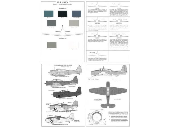 米海軍機・WW.II 艦載機 塗装カラーチャート