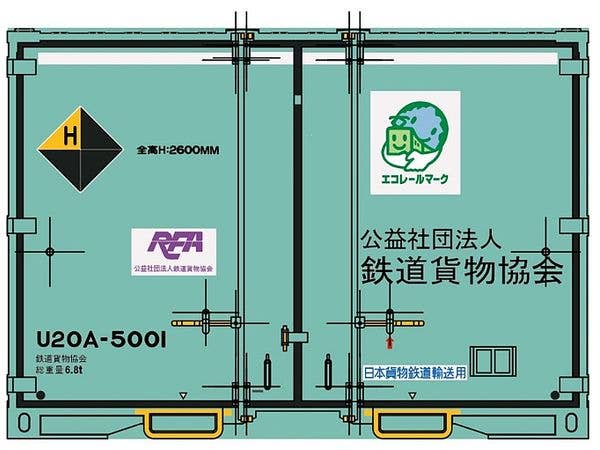 1/80 MI 12ft U20A 鉄道貨物協会タイプ