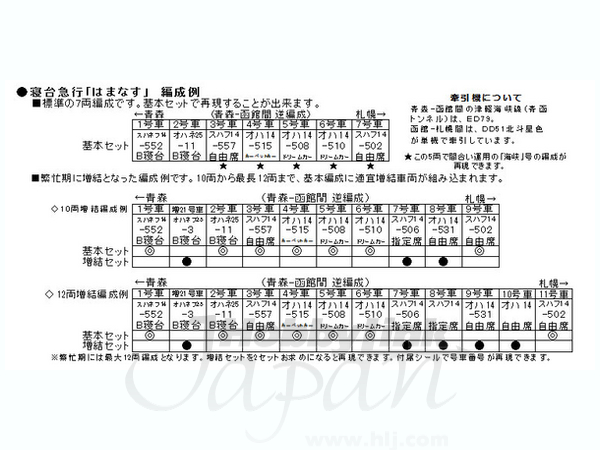 寝台特急 はまなす 7両基本セット