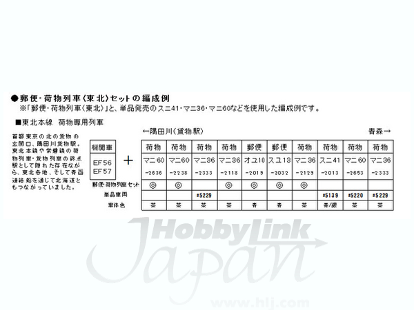 郵便荷物列車 (東北) 6両セット