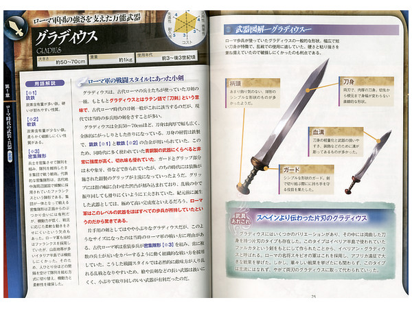 古代ローマ軍 武器・防具・戦術 大全