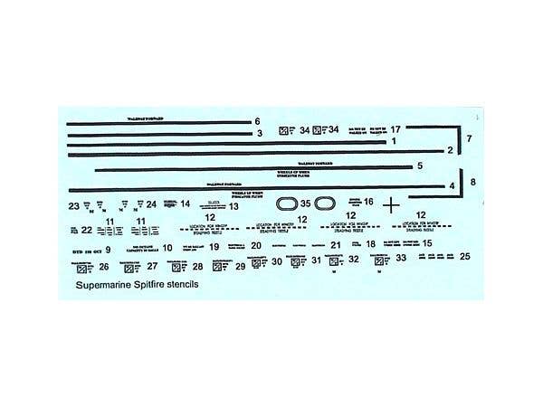 1/72 スーパーマリン スピットファイア (各型) データステンシルデカール