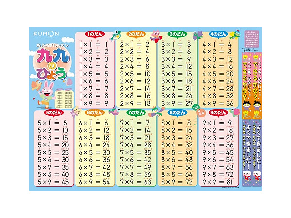おふろでレッスン 九九のひょう
