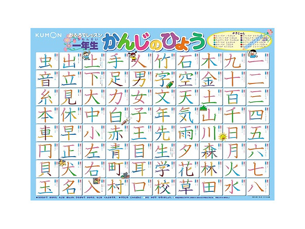 おふろでレッスン かんじのひょう